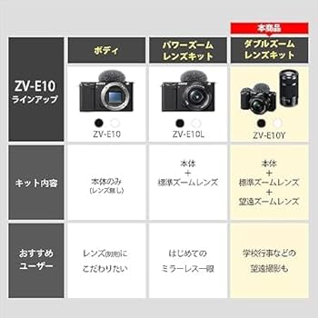 SONY ZV-E10 ミラーレス一眼　レンズ2種類　付属品あり　ソニー　美品 ソニー SONY ミラーレス一眼カメラ VLOGCAM ZV-E10 II パワー